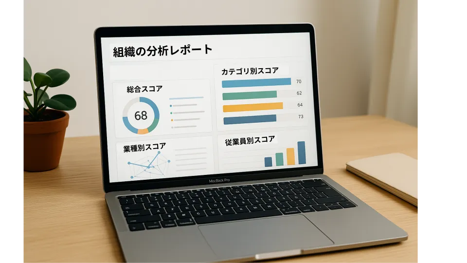 組織分析レポート